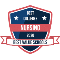 Online Nursing Programs To Consider In 2020